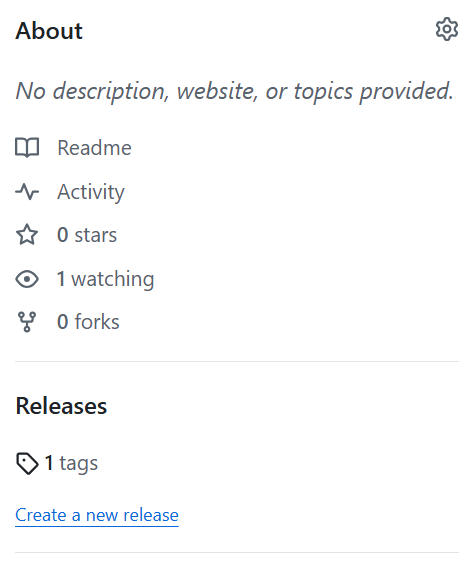 Github tags