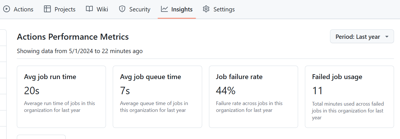 Github actions usage metrics